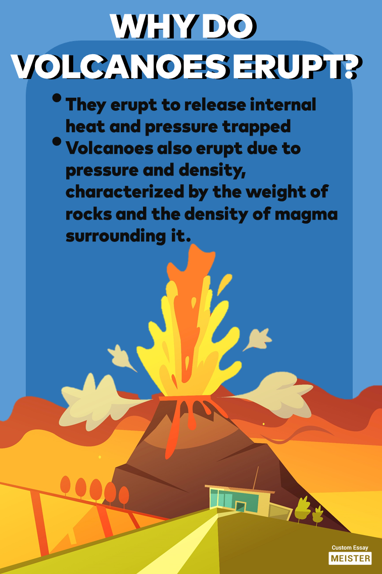Реферат: Volcanoes Essay Research Paper VolcanoesA volcano is