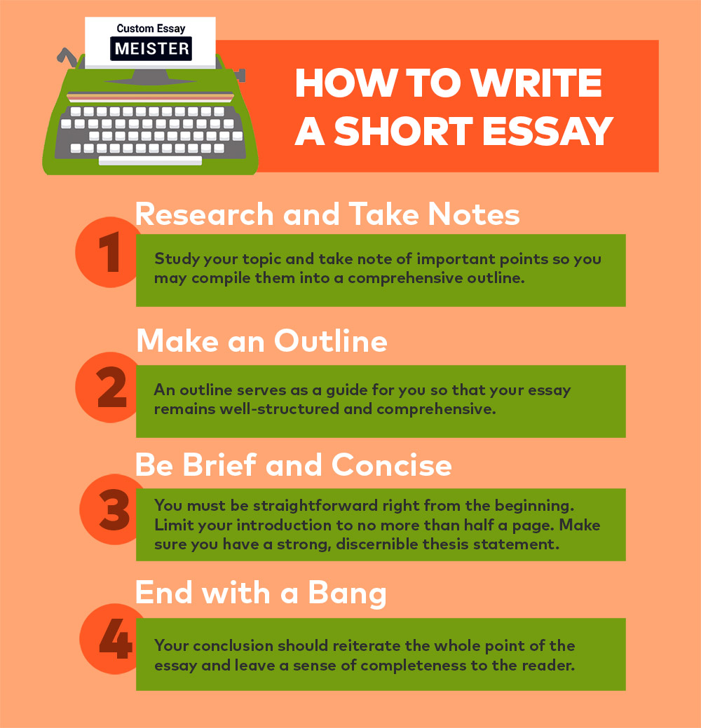 how to structure a short essay