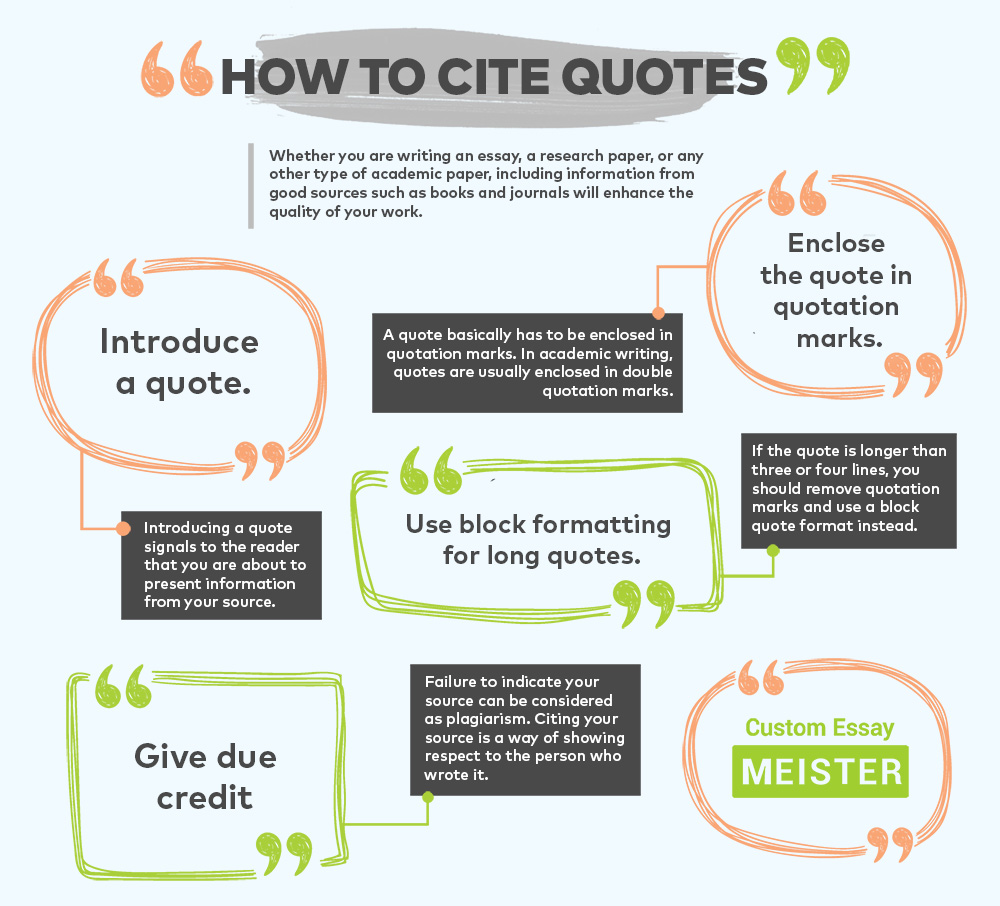 how to cite quote for essay