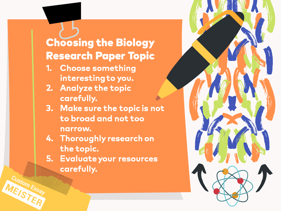 150 Best Biology Research Paper Topics CustomEssayMeister