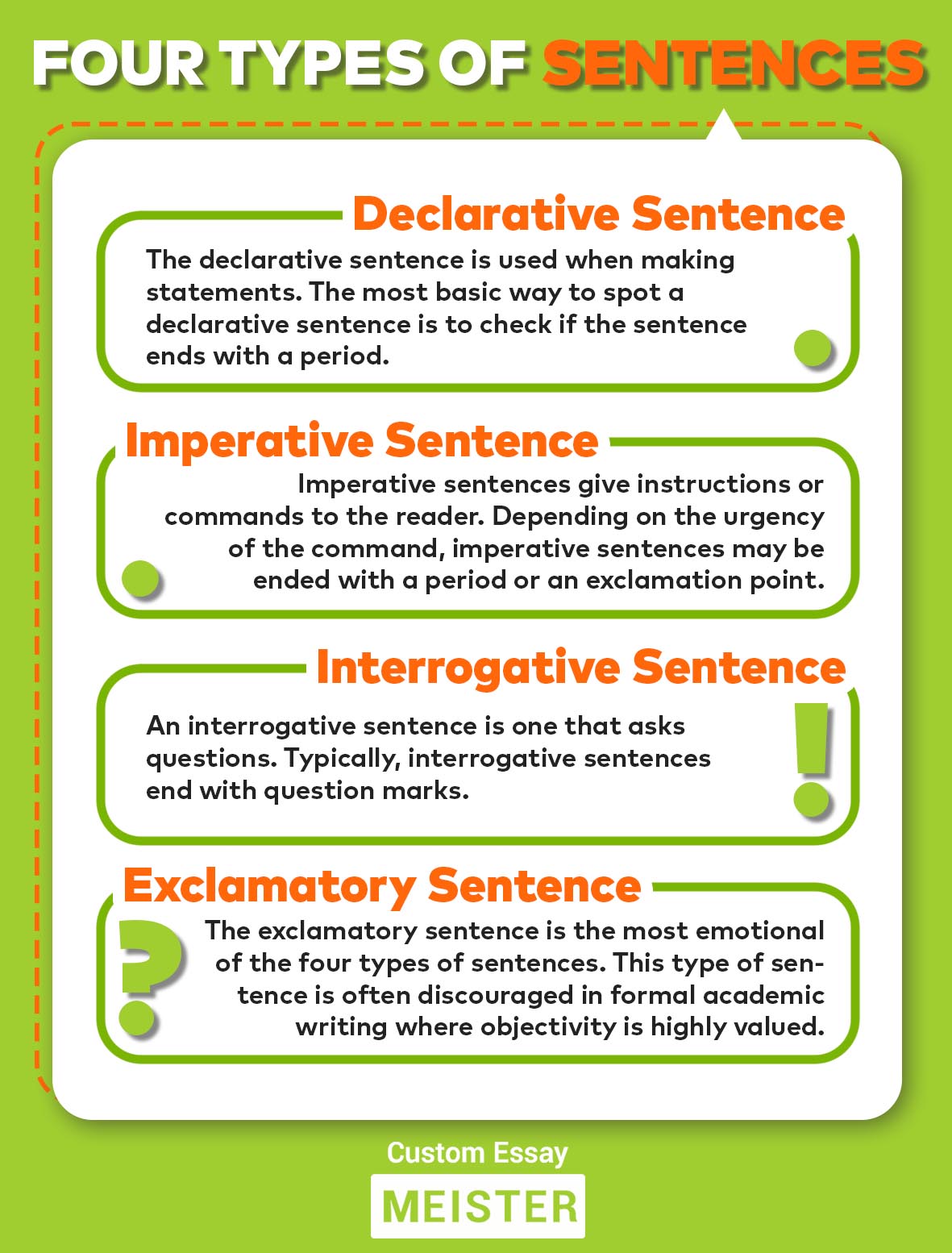 Guide On How To Use The Four Types Of Sentences CustomEssayMeister